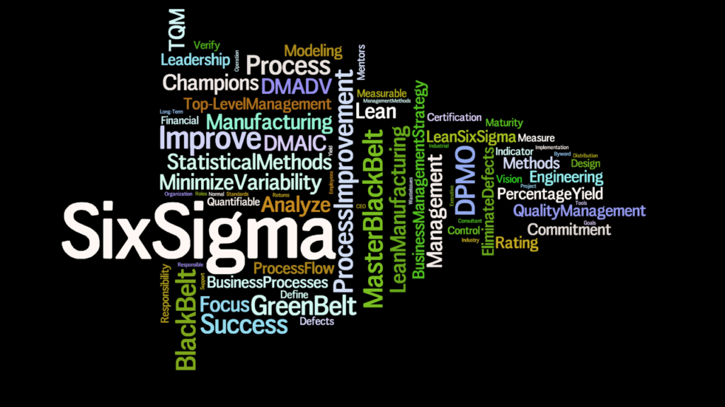 Comprehensive Introduction to Six Sigma (CISS) - Six Sigma Malaysia