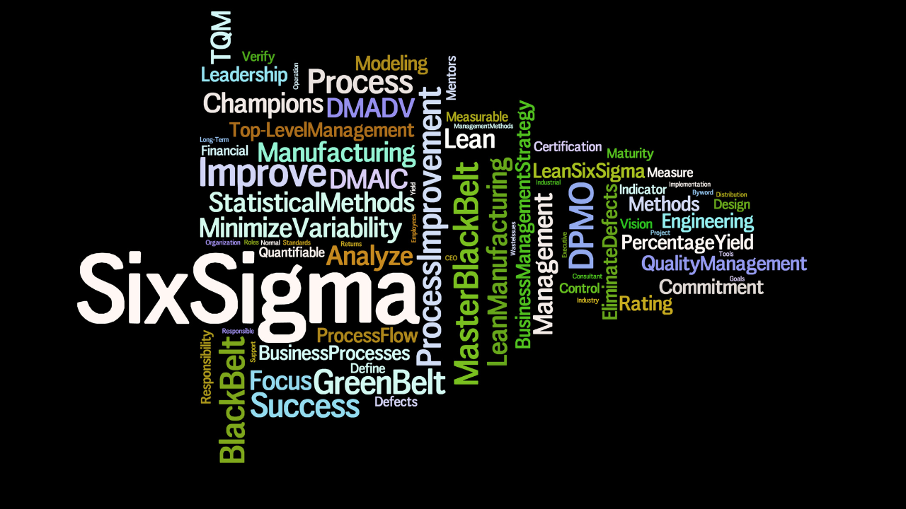 Comprehensive Introduction to Lean Six Sigma, CISS