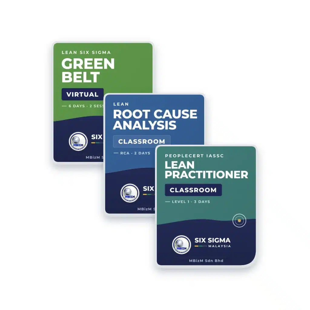 HRD Corp Claimable Courses