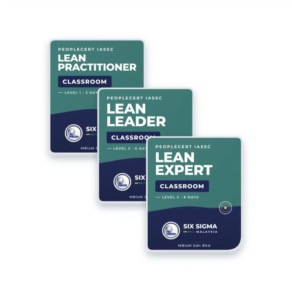 PeopleCert IASSC Lean Certification Training