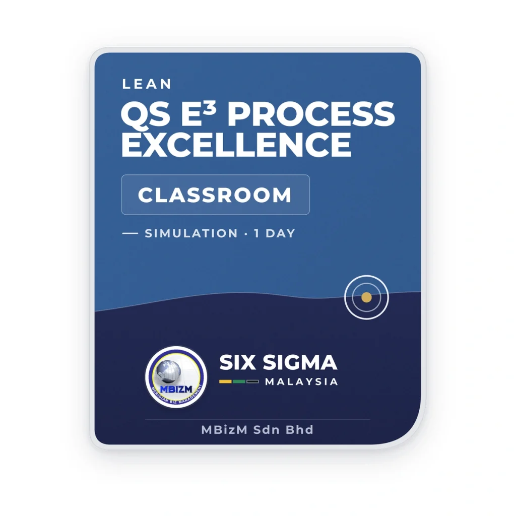 QS E³ Process Excellence