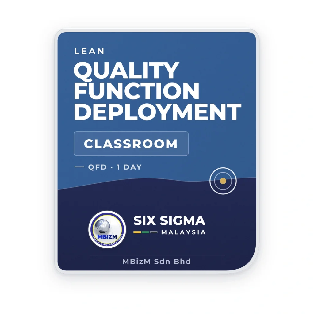 Quality Function Deployment (QFD)