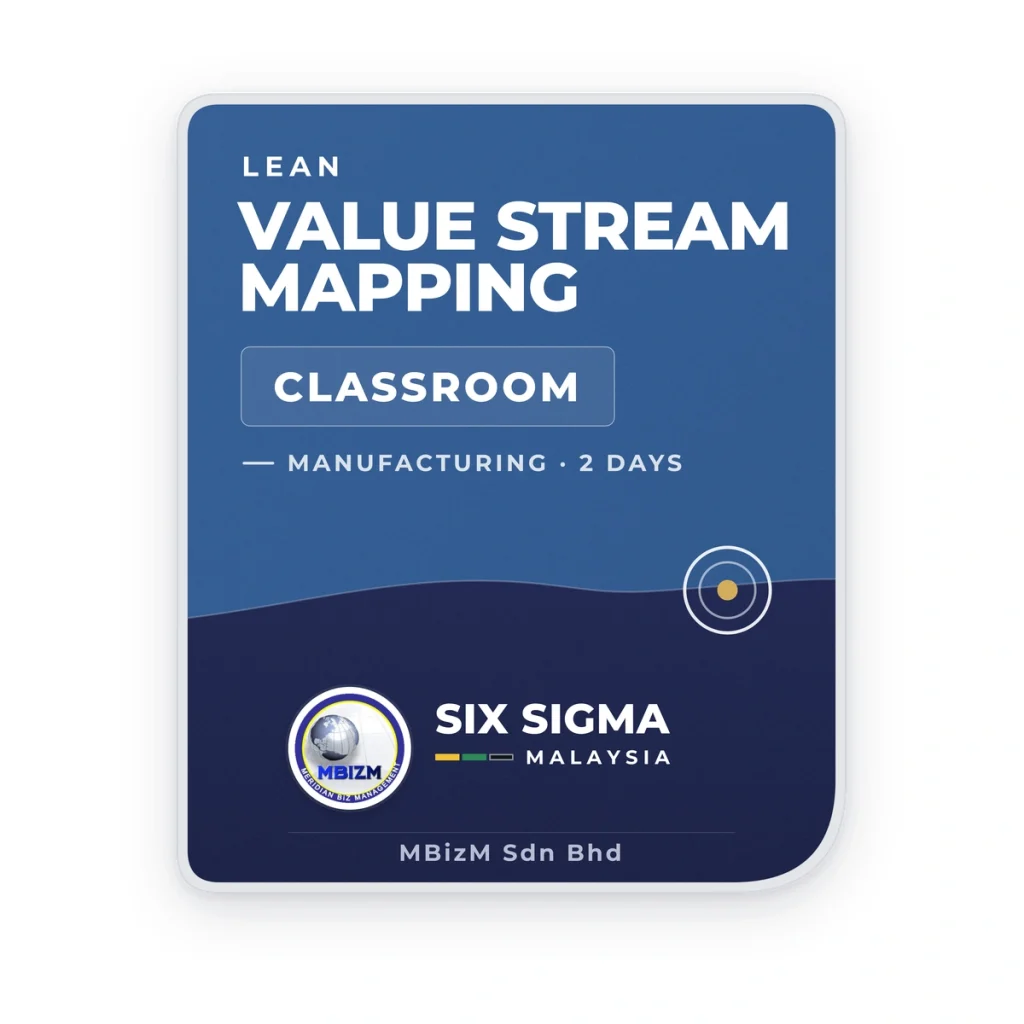 Value Stream Mapping for Manufacturing (VSM)